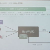 「みまも（開発段階での通称）」を構成するオリジナル管理ツール：Badwolf2