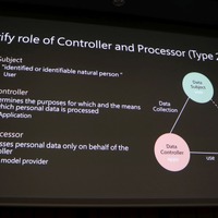 サードパーティやプロバイダーが考えるべきLLMのデータチェーン