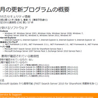 月例セキュリティ情報12件を公開、最大深刻度「緊急」は5件（日本マイクロソフト） 画像