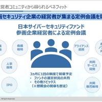 【ベネフィット⑤】経営者コミュニティから得られるベネフィット