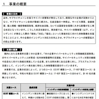 「令和 6 年度中小企業サイバーセキュリティ特別支援事業」概要