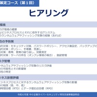 「令和 6 年度中小企業サイバーセキュリティ特別支援事業」IT-BCP策定コース ヒアリング