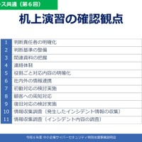 「令和 6 年度中小企業サイバーセキュリティ特別支援事業」机上演習確認観点