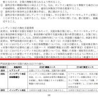 「令和 6 年度中小企業サイバーセキュリティ特別支援事業」東京都からアデコ株式会社への委託事業仕様書を入手赤い下線部分に注意