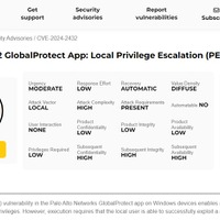 Windows 版 GlobalProtect App における権限昇格につながる任意のファイル削除の脆弱性（Scan Tech Report）