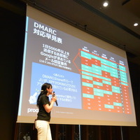 日本プルーフポイント株式会社製作「DMARC対応早見表」