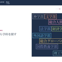 上智大学でシートの削除漏れ、全正規生 13,949 名の個人情報を海外協定校に誤送信 画像
