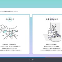 Integrity：いいことを続けていれば必ずうまくいく