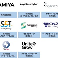 Limited Partnerとして参画するセキュリティ企業一覧（50音順）