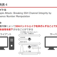 BlackHat USA 2024：今年の見どころ