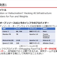 BlackHat USA 2024：今年の見どころ