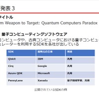 BlackHat USA 2024：今年の見どころ