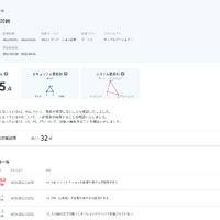 診断管理 詳細画面
