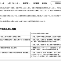 リリース（流出の可能性のある個人情報）