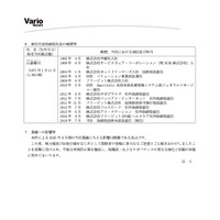 リリース（新任代表取締役社長の略歴等）