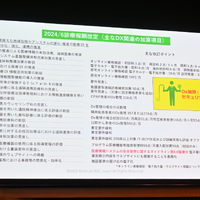 診療報酬改定 DX関連加算項目