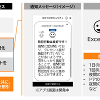 防犯行動習慣の可視化