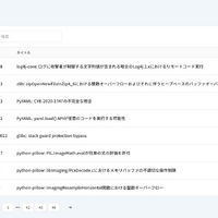 脆弱性情報の一覧画面