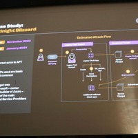 Midnight Brizzard のキルチェーン