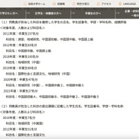 リリース（同教員が担当した科目を履修した学生の氏名、学生証番号、学部・学科名称、成績評価）