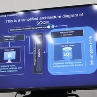 SCCMでは管理情報やシステムログをSQLで管理している