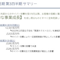 事業停止および労務費増加で経常利益減、復旧せずゼロから構築 ～ ランサムウェア被害 株式会社関通 3Q 決算説明資料 画像