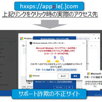 PUNYCODEを悪用したホモグラフ攻撃