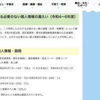 リリース（ 2．公示する必要のない個人情報の漏えい（令和4～6年度）のべ225名）