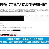HTMLを難読化することにより検知回避