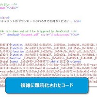 複雑に難読化されたコード