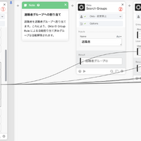退職者グループに退職者を割り当てるフローの実例