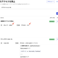退職者のアクセスを禁止