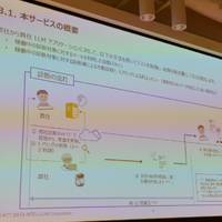セキュリティ診断サービスの概要