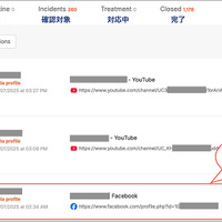 TwoFive と米 Axur社がパートナー契約締結、「PHISHNET/25 Axur」をリリース 画像