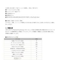リリース（対象予約のホテルと件数）
