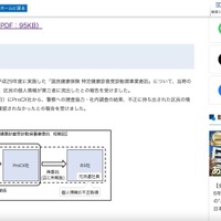 リリース（概要1）