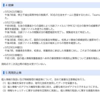 リリース（経緯）