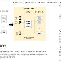 リリース（再発防止に向けた取り組み3）