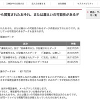 リリース（外部から閲覧されたおそれ、または漏えいの可能性があるデータ件数）