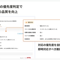 SSVC をベースにした脆弱性の高品質な優先度付けを実現