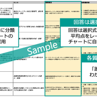 GMOサイバーセキュリティ byイエラエが製造業向けに「欧州サイバーレジリエンス法（CRA）対応状況アセスメントツール」提供 画像