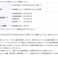 リリース（外部からのアクセスが可能となっていた情報について）