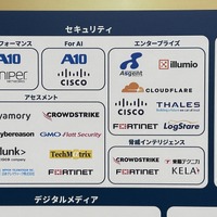 Interop Tokyo Best of Show Award 2025 ファイナリストノミネート製品一覧（セキュリティカテゴリ）