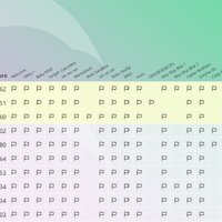 IERAE CTF 2025最終結果のスコアボード