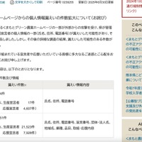 リリース（くまもとグリーン農業ホームページからの個人情報漏えいの件数拡大について（お詫び））