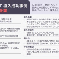 都内中小企業の導入事例