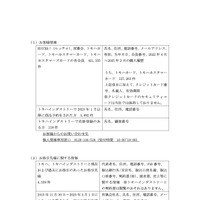 リリース（お客様情報）