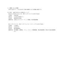 リリース（業績に与える影響）