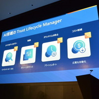 AI を活用した「DigiCert Trust Lifecycle Manager（TLM）」