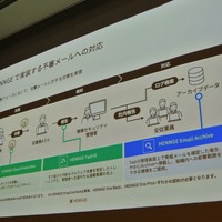 HENNGE 製品を組み合わせたメールによる脅威への防御・検知・対応